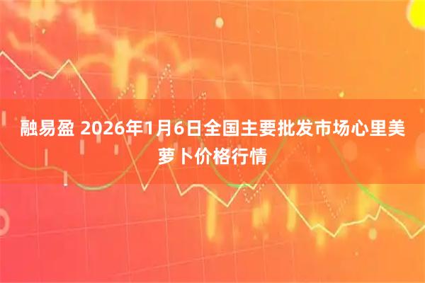 融易盈 2026年1月6日全国主要批发市场心里美萝卜价格行情